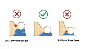 pillow too high neck pain