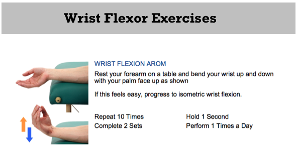 oakville chiropractor wrist flexion exercise