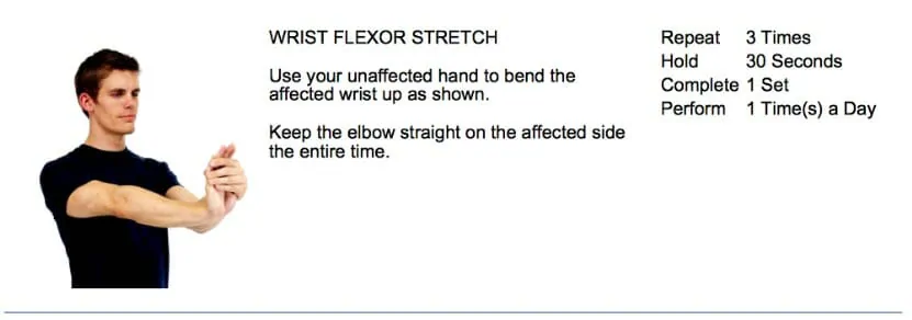A graphic showing stretches for thumb pain