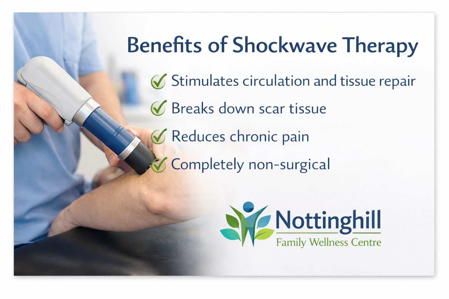 benefits of shockwave therapy near Oakville Milton Burlington and Mississauga