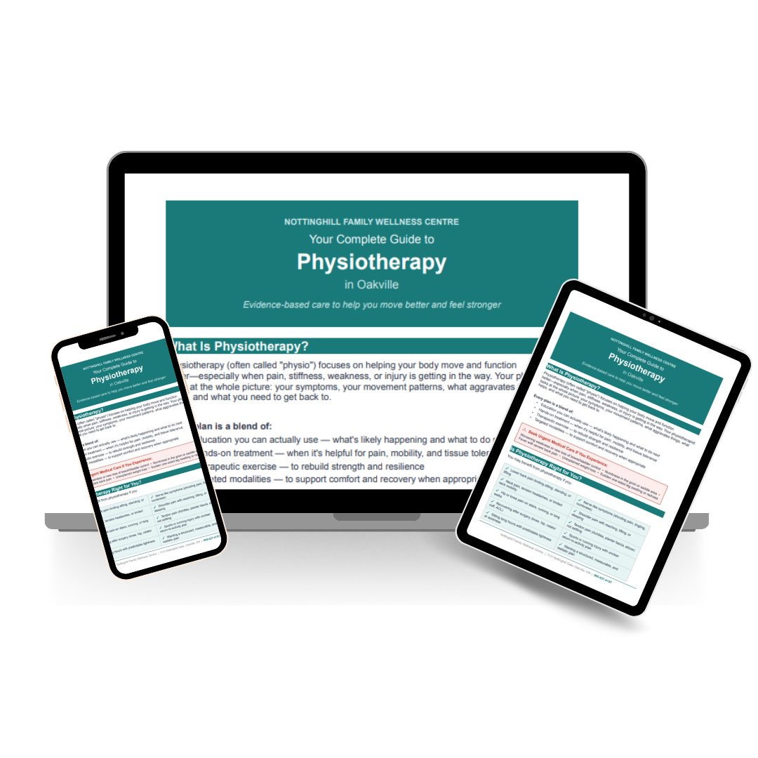 Preview of the downloadable Nottinghill Family Wellness Centre physiotherapy guide for Oakville patients shown on a laptop, tablet, and smartphone.