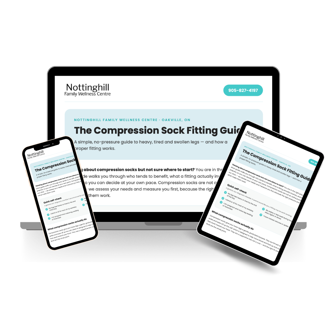 Compression Socks PDF Guide for Desktop, Tablet, and Mobile.